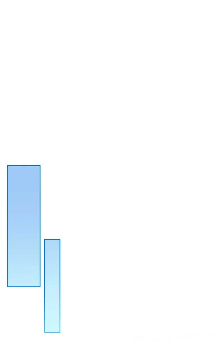 El vestidor secreto de la Duquesa Capítulo 35 - Página 20