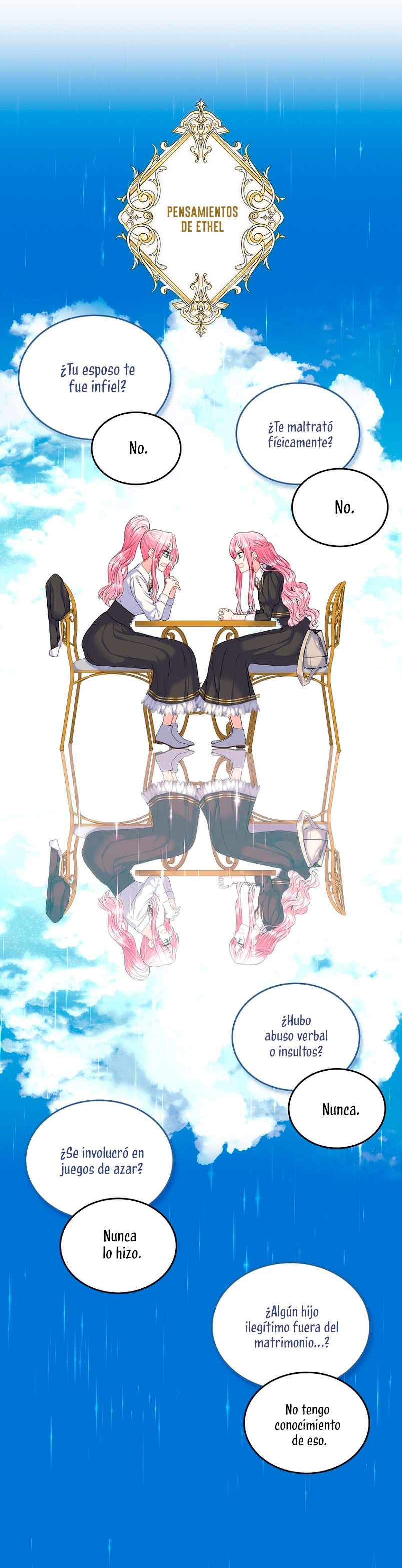 Me divorciaré del hermano Siscon de la protagonista femenina Capítulo 4 - Página 22