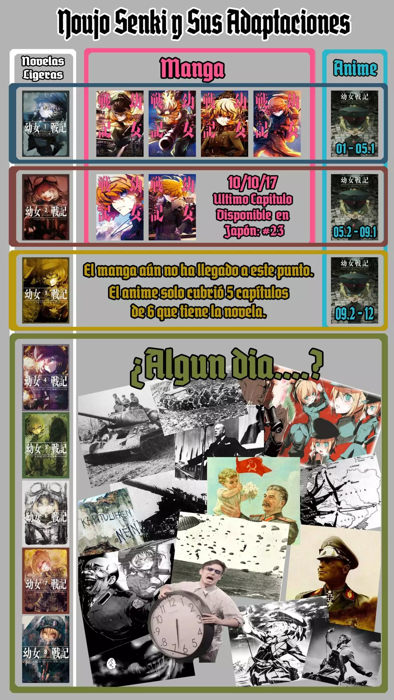 Youjo Senki Capítulo 23 - Página 40